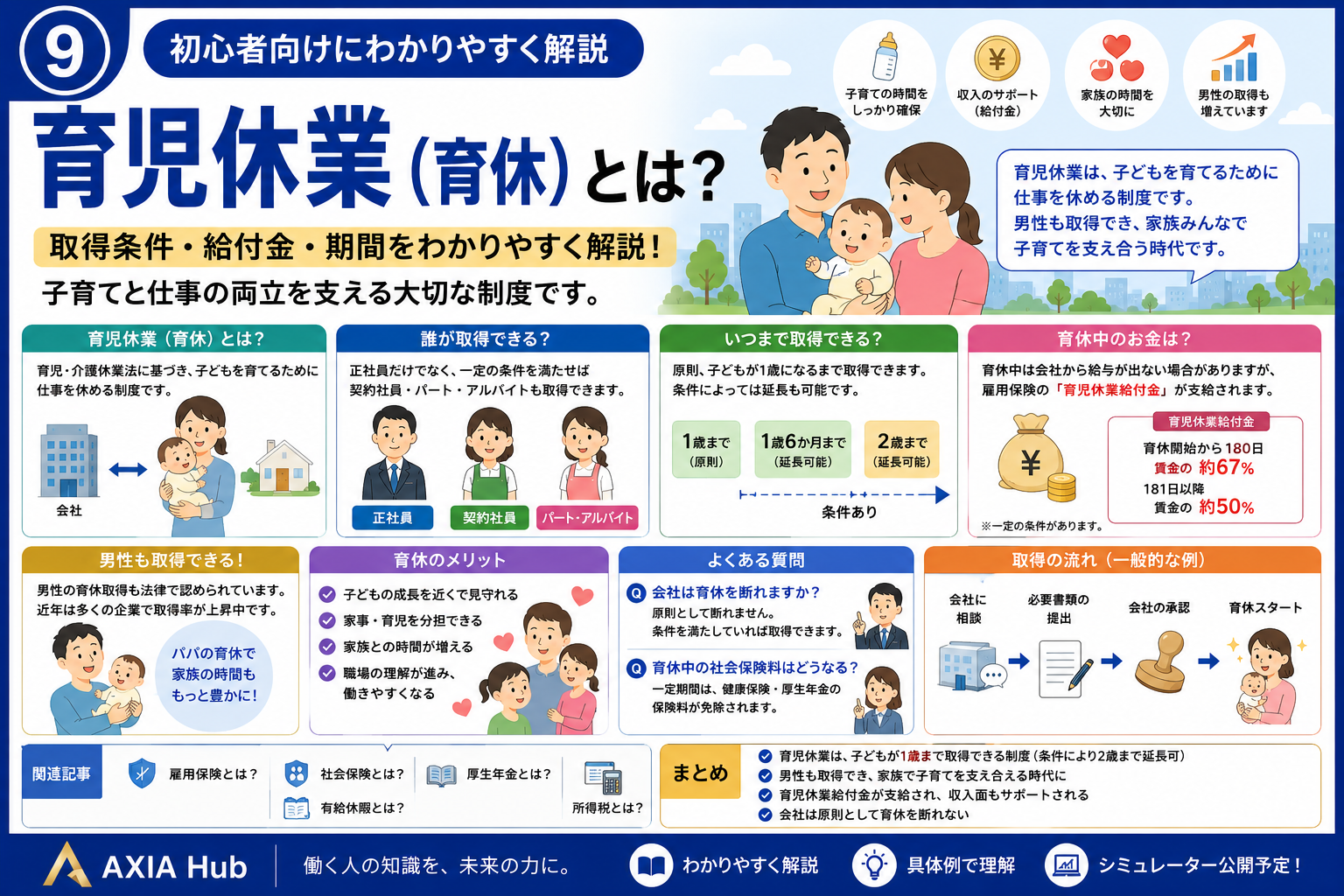 育児休業（育休）とは？取得条件・給付金・期間を初心者向けにわかり